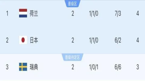 王曦雨、张帅、王雅繁单打均遭淘汰，无人晋级下一轮。